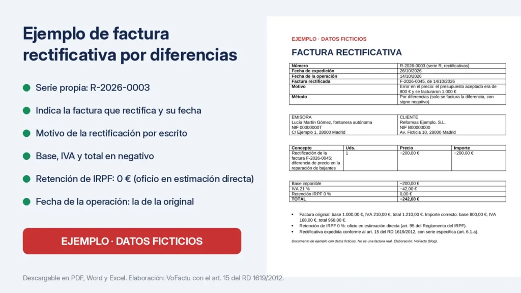 Ejemplo de factura rectificativa por diferencias de una fontanera autónoma con datos ficticios